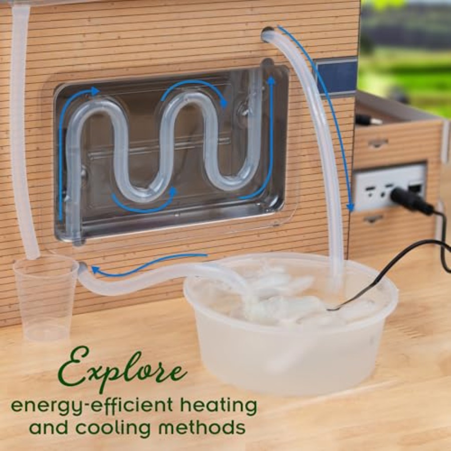 Classroom STEM kit: green engi - Sustainable Living Design recension och pris